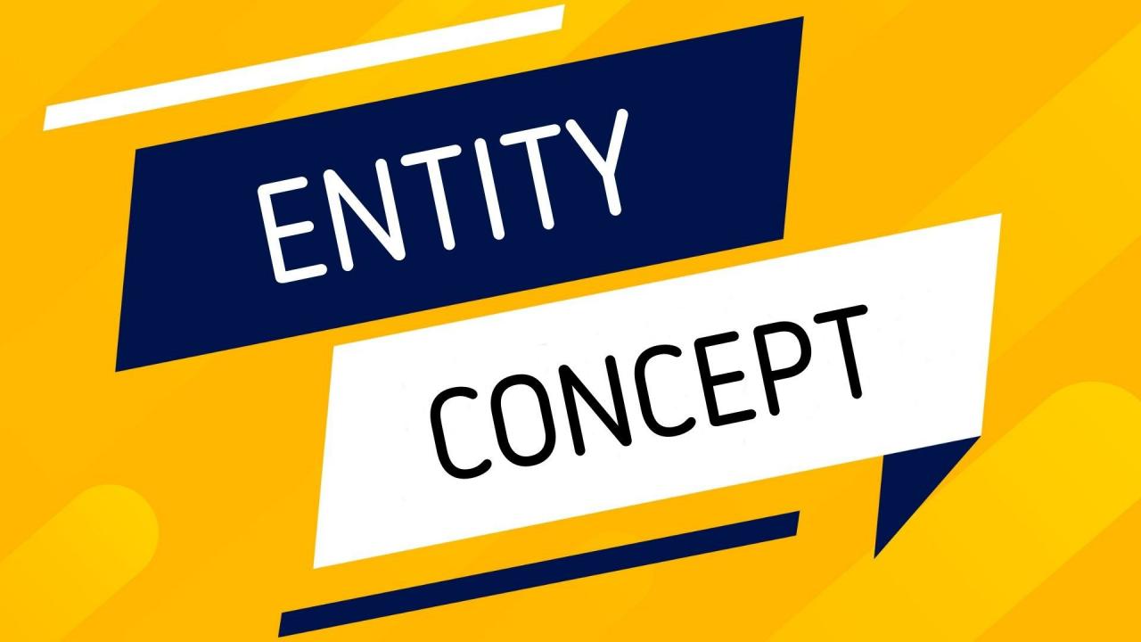 Entity là gì? 8 bước xây dựng Entity hiệu quả trong SEO 13 Entity trong SEO va loi ich