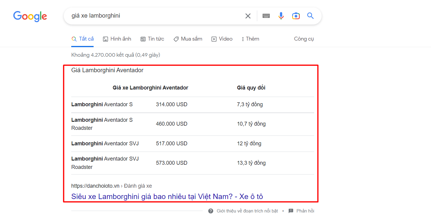 Snippet là gì? Hướng dẫn 5 bước tối ưu Featured Snippet hiệu quả 55 Featured snippet cho từ khóa "giá xe Lamborghini"