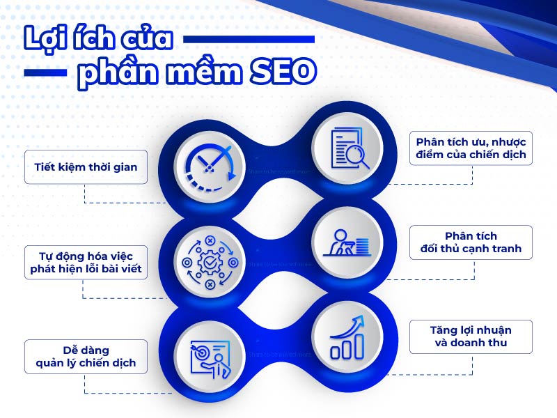 TOP 12+ phần mềm SEO Website miễn phí và trả phí hữu ích nhất 14 loi ich cua cong cu seo Tran Chi Quyet