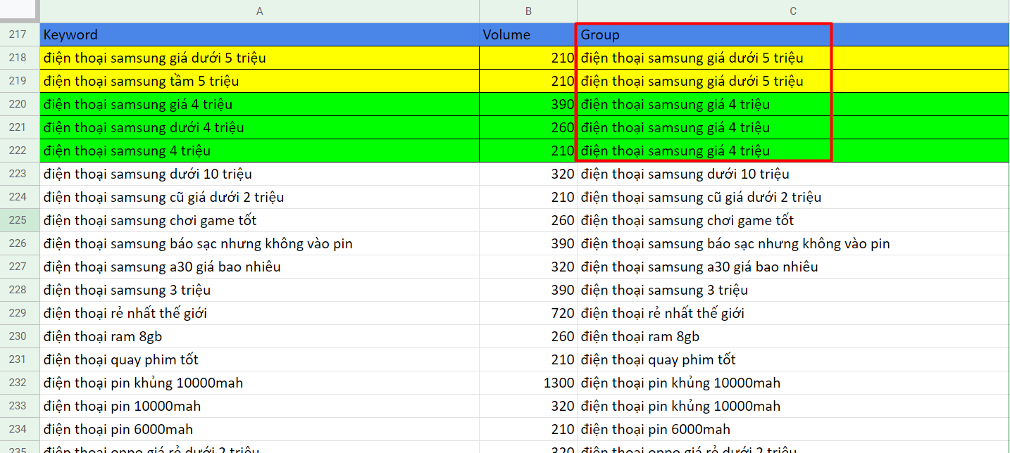 moi group viet mot bai