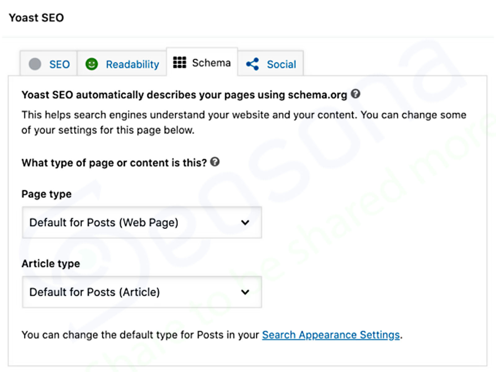 Yoast SEO 18