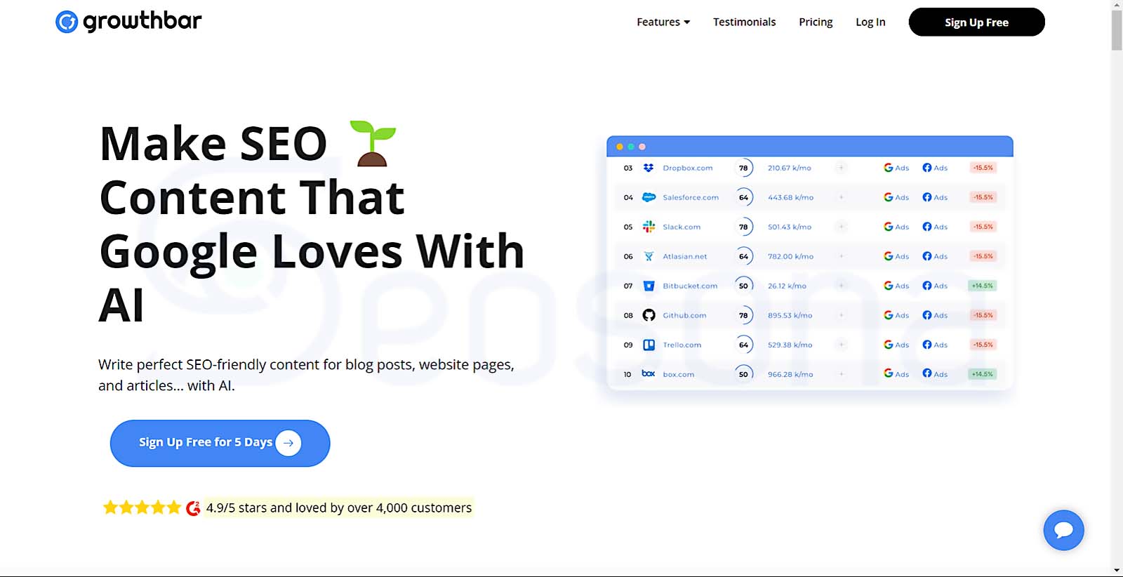 Spin Content là gì? Có nên sử dụng Spin Content hay không? 20 spin content