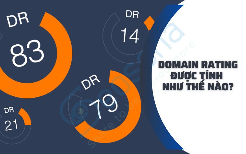 domain rating duoc tinh nhu the nao?