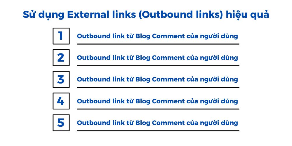 external links