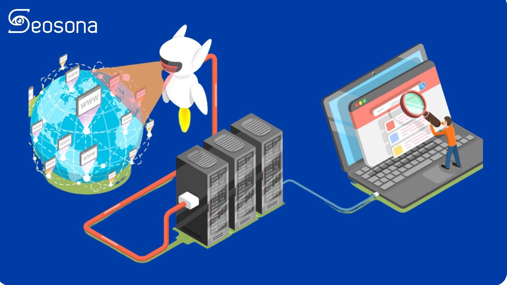 Crawler là gì? 7 yếu tố ảnh hưởng đến Crawler website 2025 11 Web crawler
