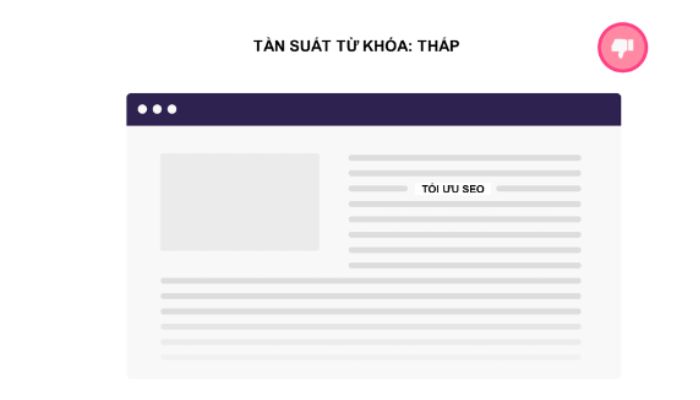 SEO Onpage là gì? 26 Tiêu chi tối ưu SEO Onpage từ cơ bản đến nâng cao 60 seo-onpage-12