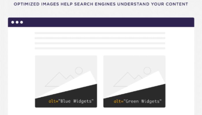 SEO Onpage là gì? 26 Tiêu chi tối ưu SEO Onpage từ cơ bản đến nâng cao 94 toi-uu-hoa-hinh-anh