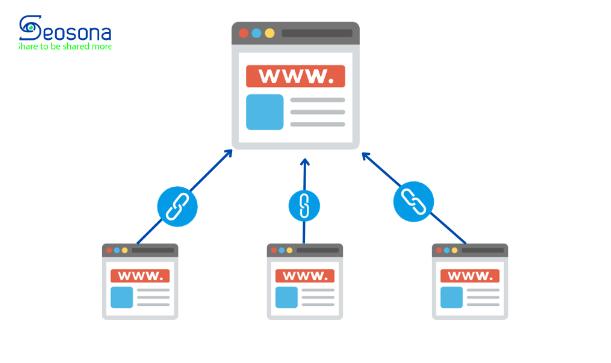 PBN là gì? 3 bước xây dựng Private Blog Networks từ A - Z 21 PBN là gì