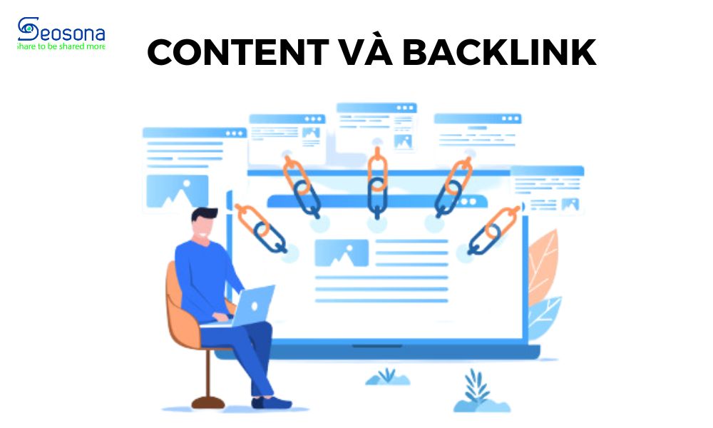 PBN là gì? 3 bước xây dựng Private Blog Networks từ A - Z 40 Đăng tải bài và đặt backlink về site cần SEO