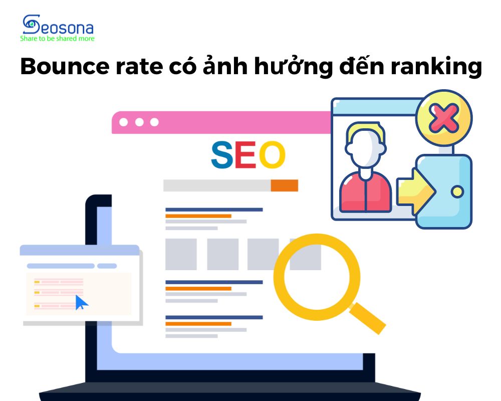 Bounce rate là gì? 9 cách tối ưu giảm tỷ lệ thoát trên trang tốt nhất 25 bounce rate có ảnh hưởng đến thứ hạng của trang web