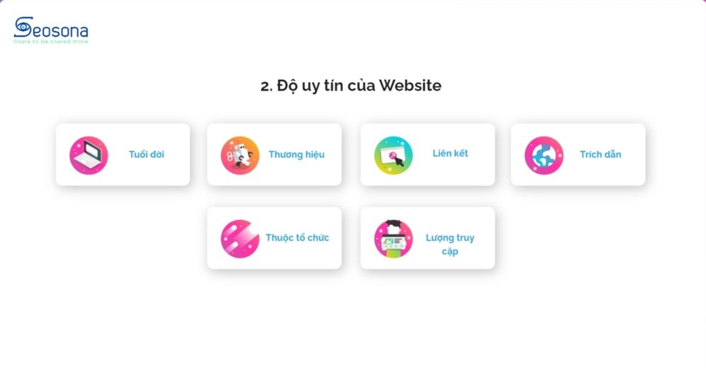 Backlink là gì? Cách xây dựng & tiêu chí chọn backlink chất lượng 2025 55 6 yếu tố đánh giá độ uy tín của website