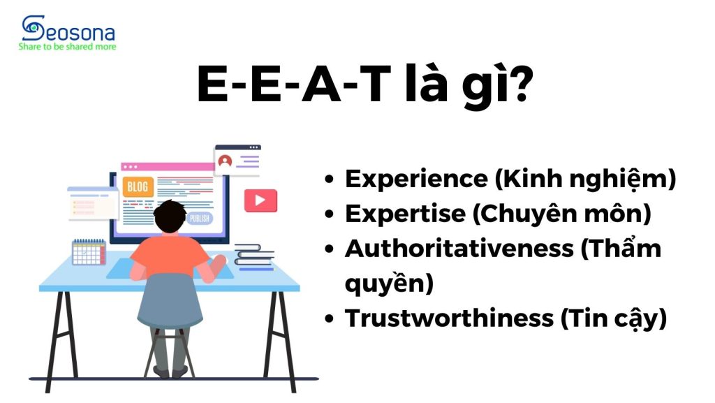 EEAT LÀ GÌ