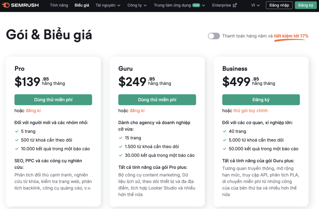 Top 11 công cụ kiểm tra thứ hạng từ khóa SEO tốt nhất 2025 36 Chi phí sử dụng công cụ SEMrush
