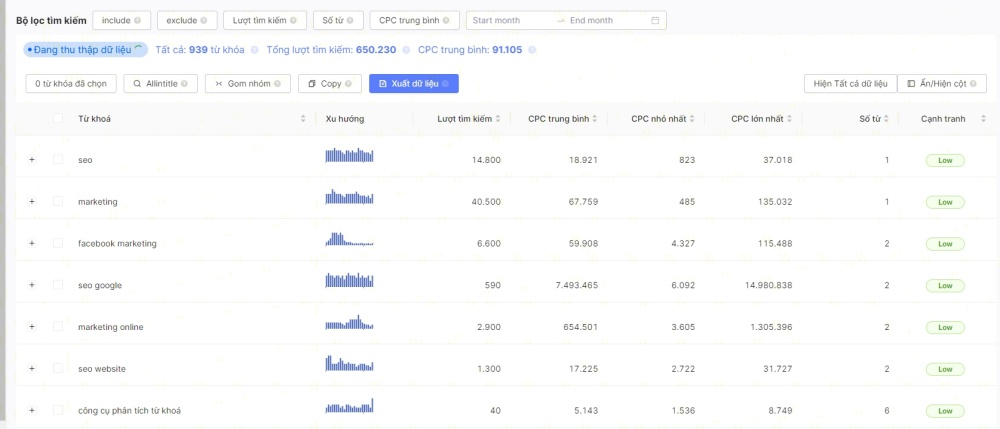 content seo3