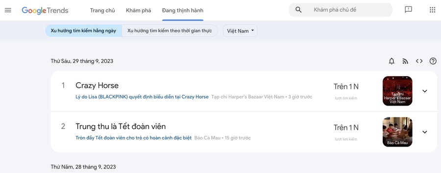 Google trends là gì? 7 Cách dùng giao diện mới hiệu quả 20 ví dụ chọn “Đang thịnh hành"