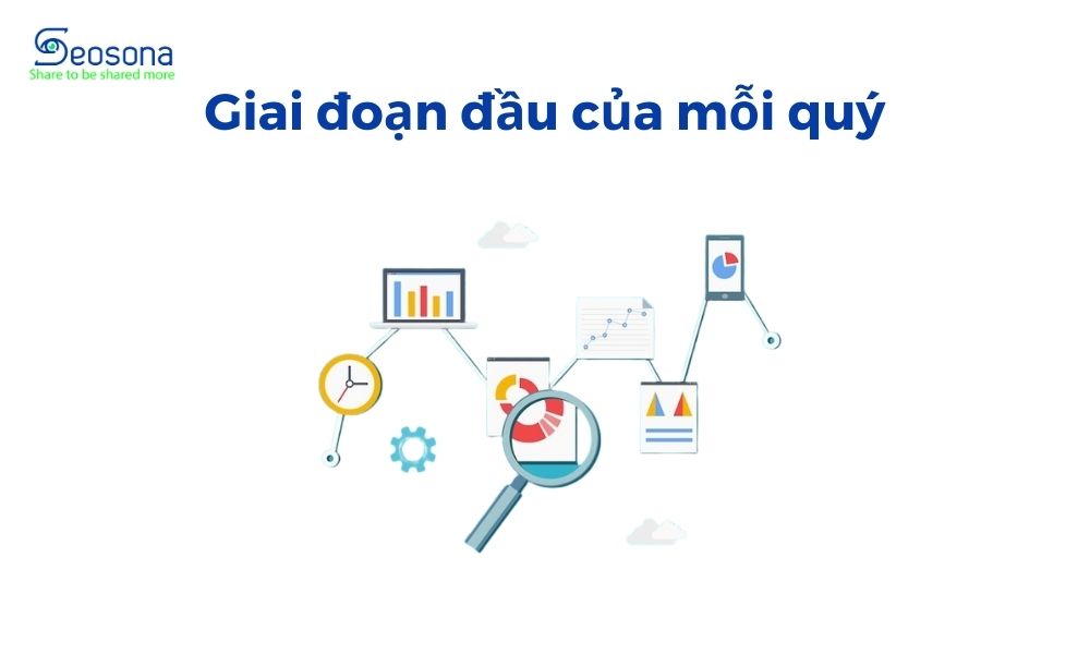 SEO Audit là gì? Hướng dẫn Audit tổng thể website A - Z 39 Tiến hành SEO Audit vào giai đoạn đầu của mỗi quý