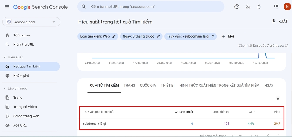 Top 11 công cụ kiểm tra thứ hạng từ khóa SEO tốt nhất 2025 33 Google trả về kết quả thứ hạng của từ khóa