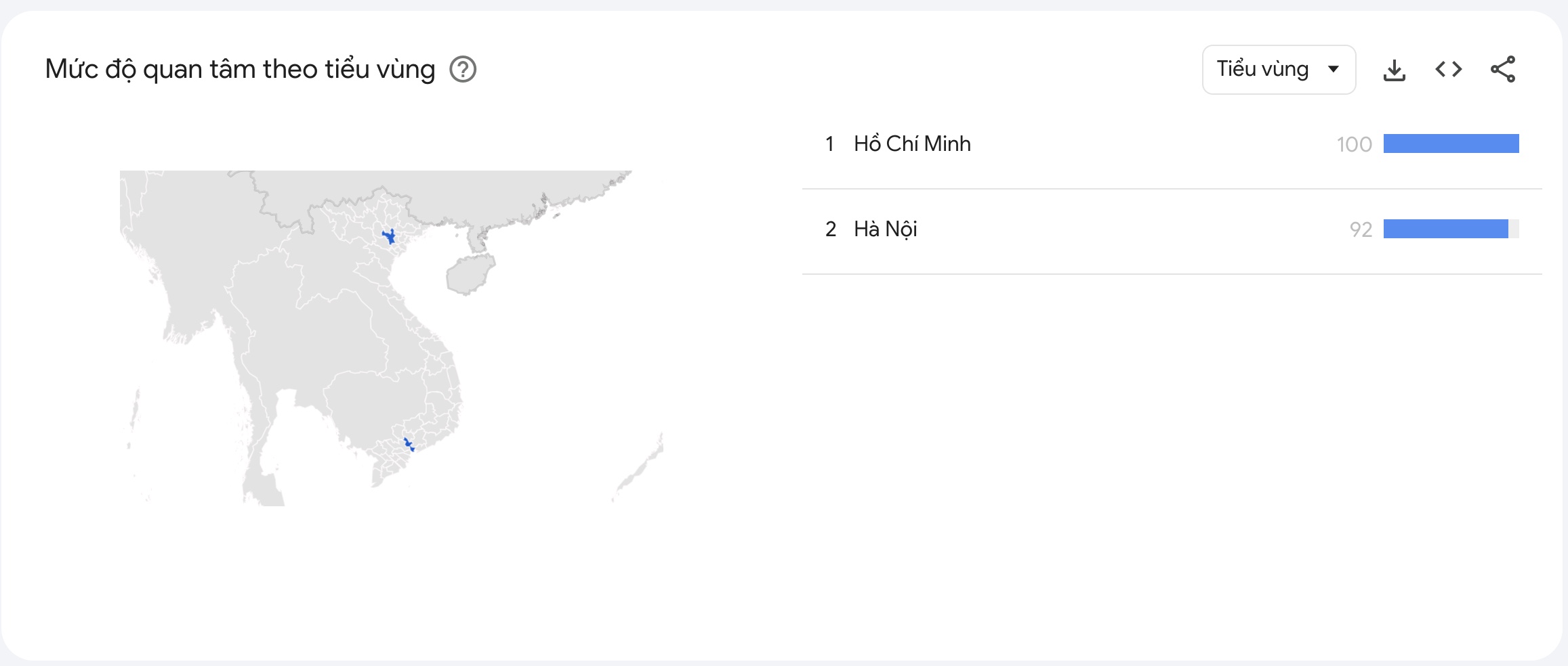 Google trends là gì? 7 Cách dùng giao diện mới hiệu quả 24 Kết quả khi search từ khoá “sonatool" trên Google trends