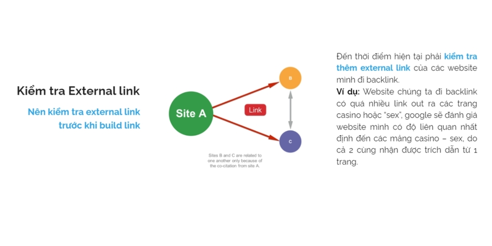 Backlink là gì? Cách xây dựng & tiêu chí chọn backlink chất lượng 2025 59 Kiểm tra external link trước khi đặt backlink