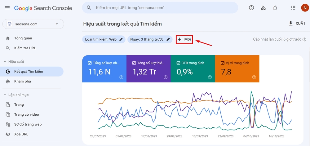 Top 11 công cụ kiểm tra thứ hạng từ khóa SEO tốt nhất 2025 31 Nhấp vào mục Mới