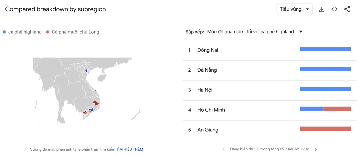Google trends là gì? 7 Cách dùng giao diện mới hiệu quả 36 Ví dụ về so sánh đối thủ cạnh tranh