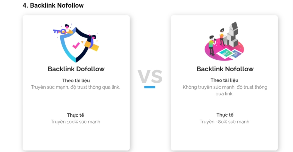 Backlink là gì? Cách xây dựng & tiêu chí chọn backlink chất lượng 2025 61 So sánh hiệu quả giữa backlink dofollow và nofollow