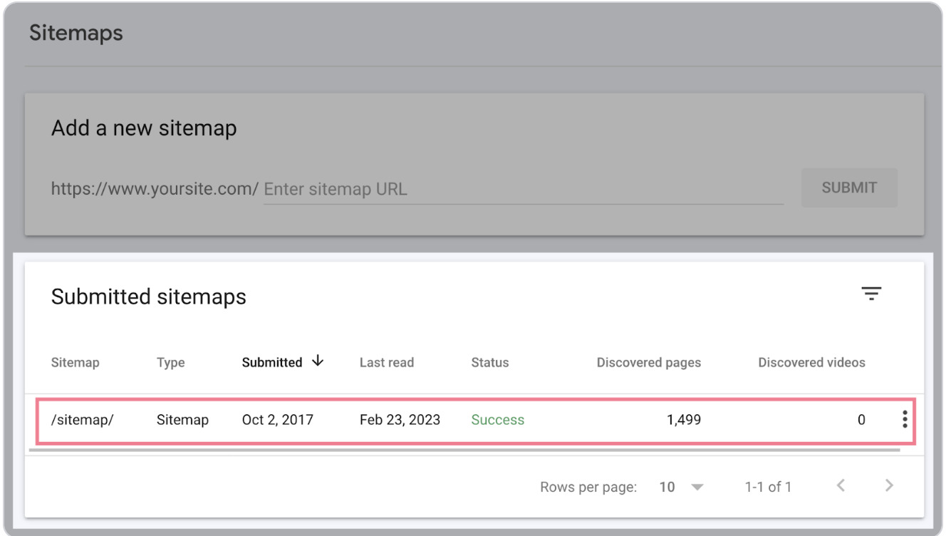 Sitemap là gì? Cách tạo và khai báo Google dễ dàng nhất 25 sitemap đã khai báo thành công