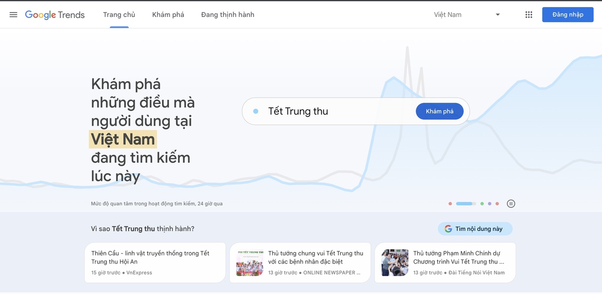 Google trends là gì? 7 Cách dùng giao diện mới hiệu quả 21 nhập từ khoá tìm kiếm trong google trends
