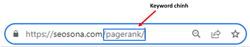 URL là gì? Hướng dẫn tối ưu URL chuẩn SEO 2025 52 url18