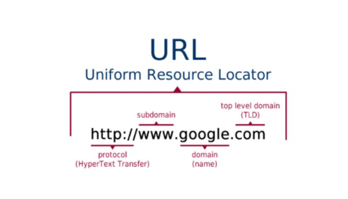 url8