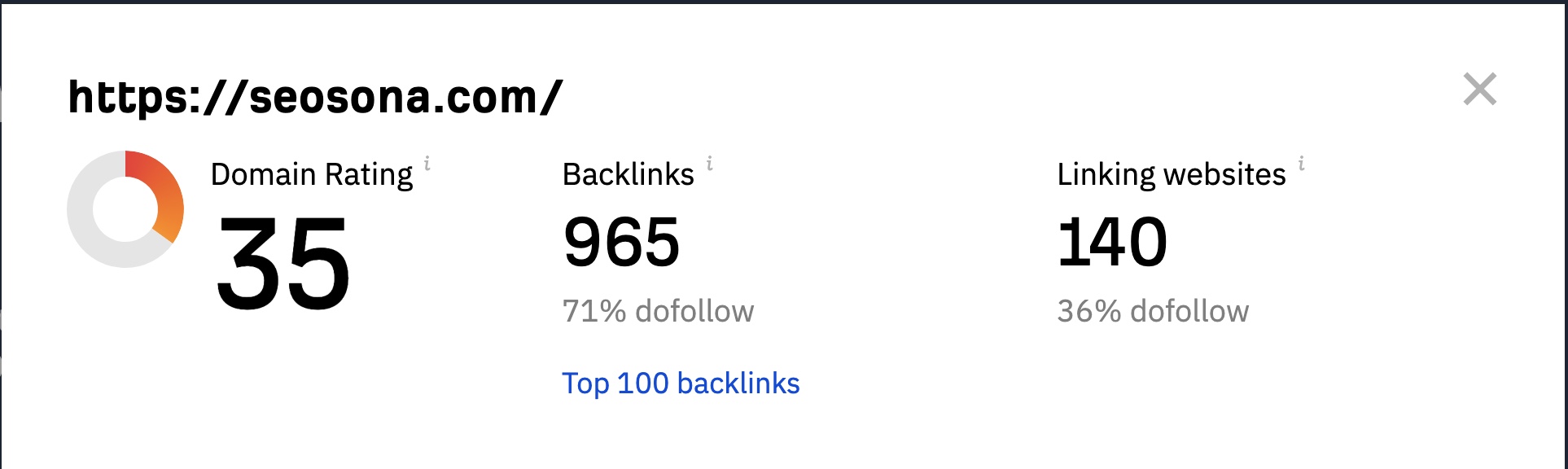 Organic Search là gì? Hướng dẫn toàn diện về tìm kiếm tự nhiên (Organic Search) 17 ví dụ về backlinks web seosona