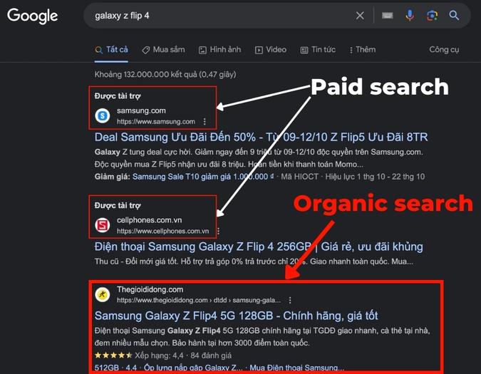 Organic Search là gì? Hướng dẫn toàn diện về tìm kiếm tự nhiên (Organic Search) 11 ví dụ về organic search