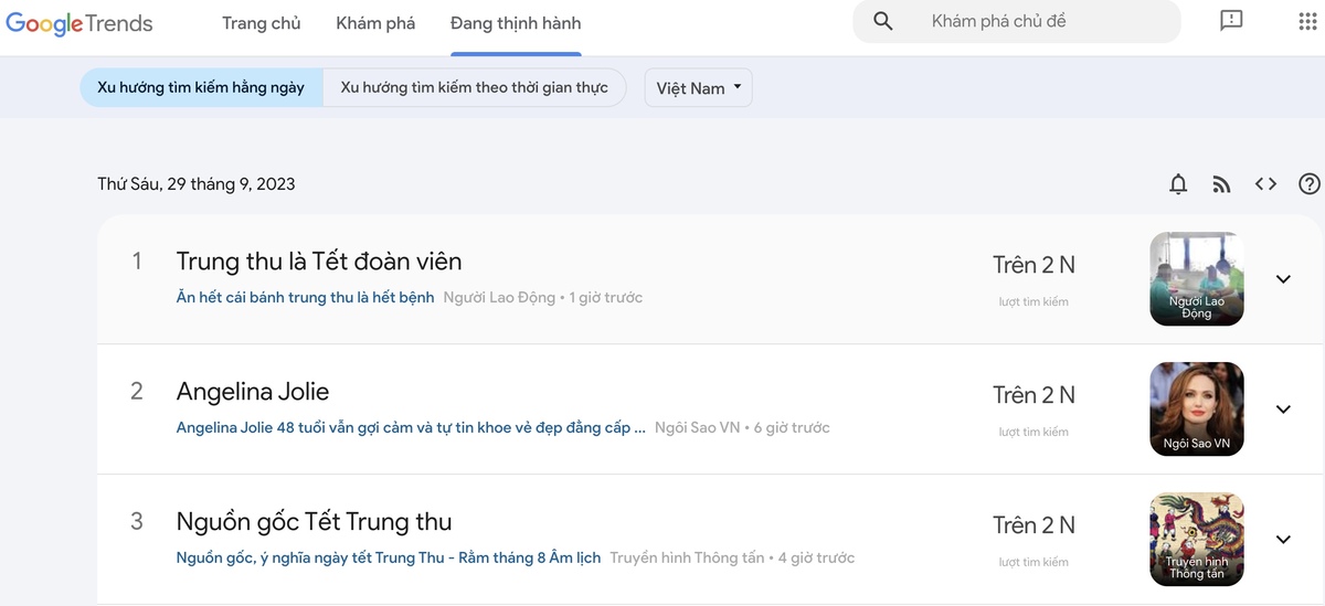 Google trends là gì? 7 Cách dùng giao diện mới hiệu quả 32 Ví dụ: xu hướng tìm kiếm tại Việt Nam