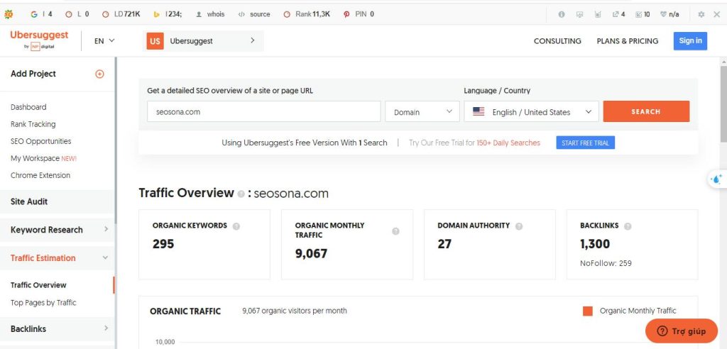 Top 7 công cụ Check traffic website tốt nhất SEOer không nên bỏ qua 18 Ubersuggest