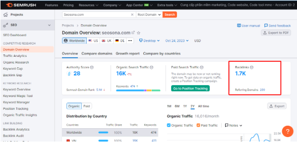 Disavow link là gì? Cách phát hiện và từ chối các liên kết xấu 25 Nhấp vào backlink