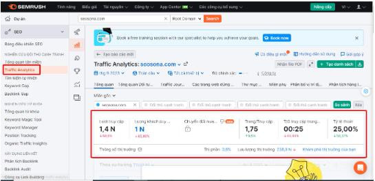 Top 7 công cụ Check traffic website tốt nhất SEOer không nên bỏ qua 14 Semrush