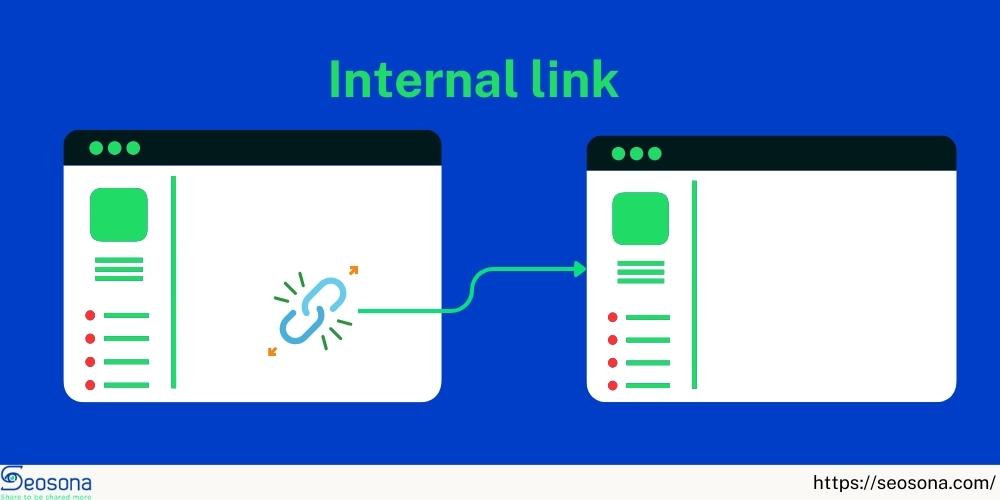 Internal link