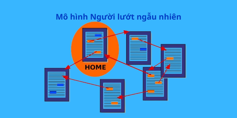 Mo hinh Nguoi luot ngau nhien