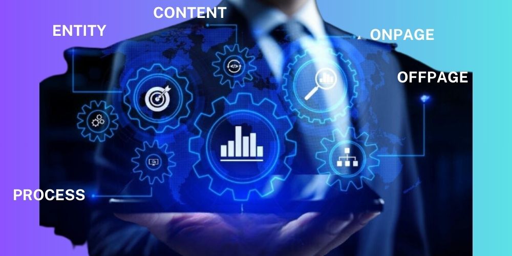 Chiến lược SEO: Cách xây dựng và triển khai hiệu quả cho website Doanh Nghiệp năm 2025 14 Phân tích đối thủ