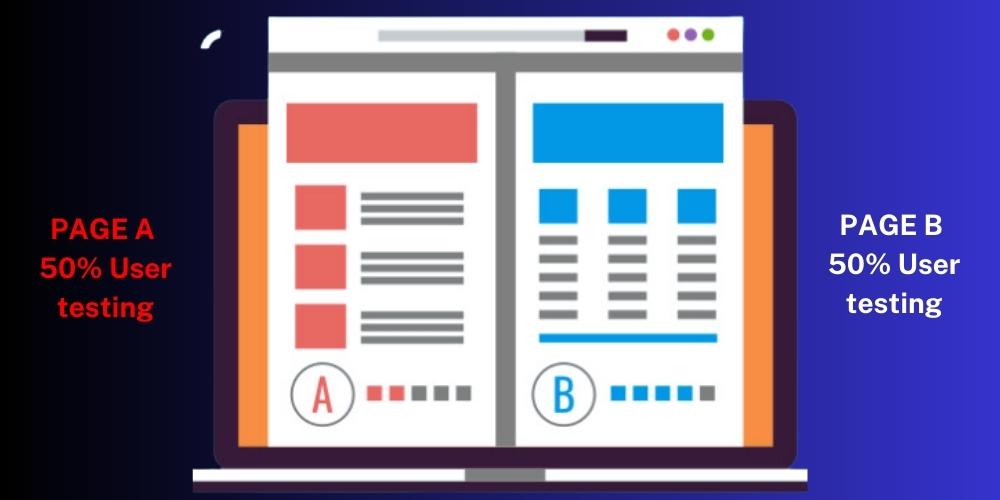 12 Mẹo tối ưu SEO website bán hàng hiệu quả nhất năm 2025 18 Testing A/B trang sản phẩm