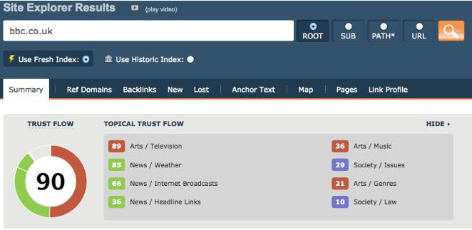 Ví dụ về Topical trust flow của bbc