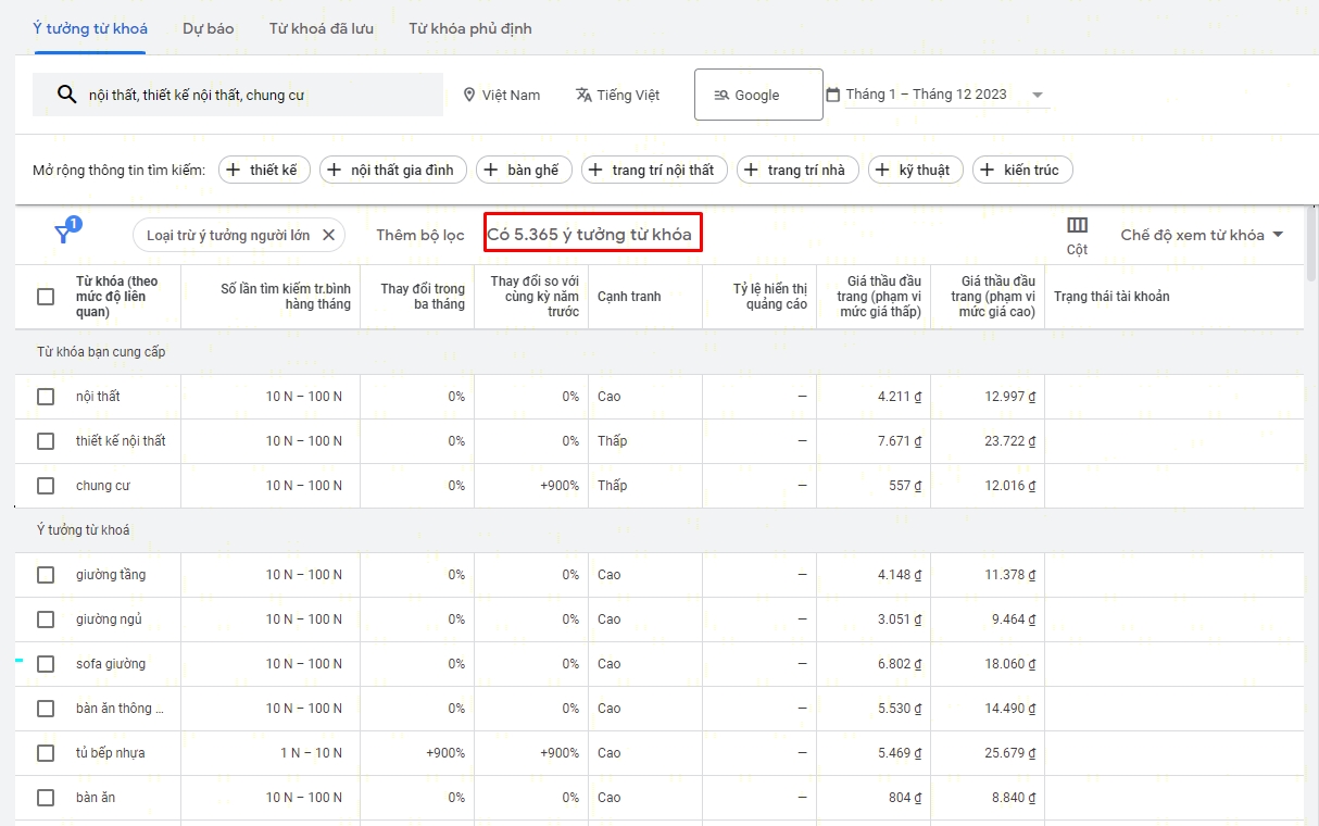 google keyword planner 6