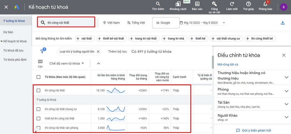 Topic Cluster là gì? Cách tạo Topic Cluster chuẩn SEO cho website 19 Kết quả nghiên cứu từ khóa bằng Google Keyword Planner
