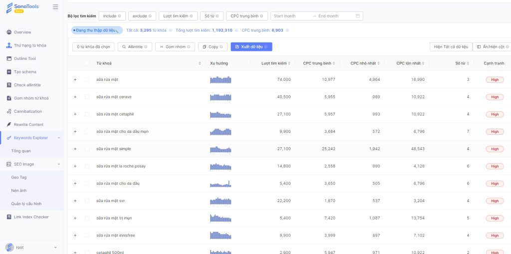 12 Mẹo tối ưu SEO website bán hàng hiệu quả nhất năm 2025 12 keyword explorer sonatools