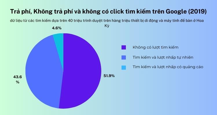 knowledge graph 8