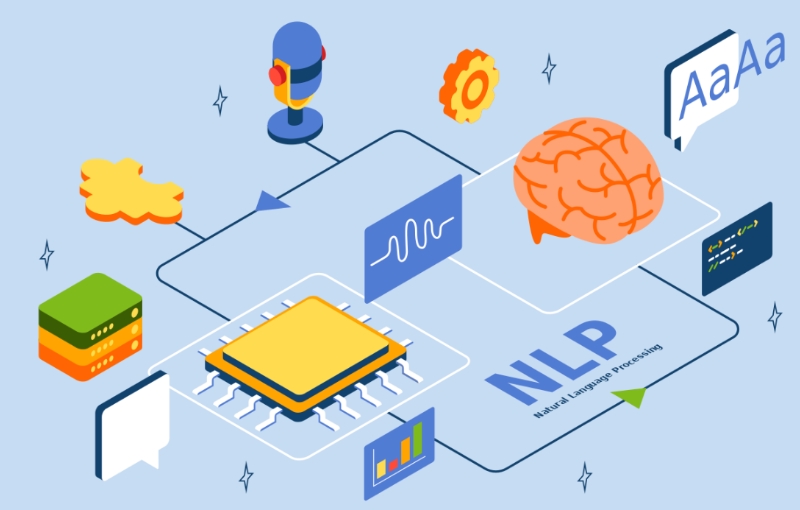 Semantic search là gì? Cách tối ưu semantic search chuẩn SEO 13 Mô phỏng cách thức hoạt động của semantic search