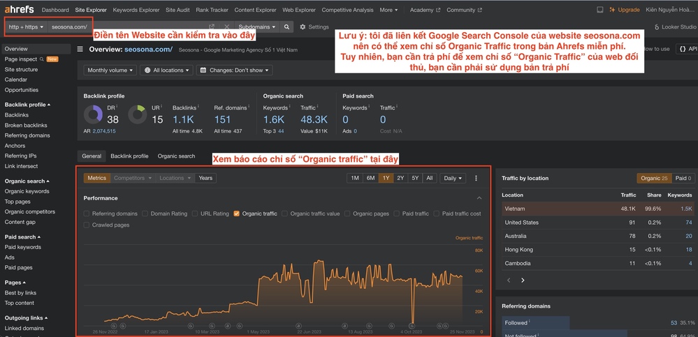 Organic Traffic là gì? Cách tăng Traffic tự nhiên cho website hiệu quả nhất 11 kiểm tra organic traffic trên ahrefs
