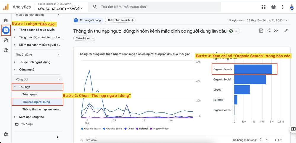 Organic Traffic là gì? Cách tăng Traffic tự nhiên cho website hiệu quả nhất 9 Kiểm tra organic traffic trên google analytics