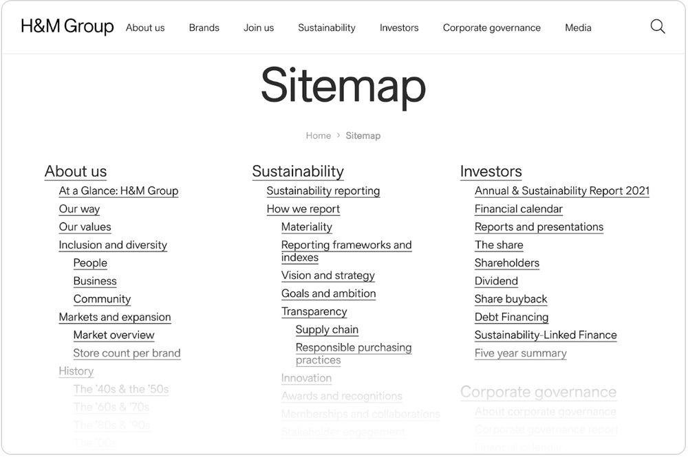 Sitemap là gì? Cách tạo và khai báo Google dễ dàng nhất 19 ví dụ về HTML Sitemap