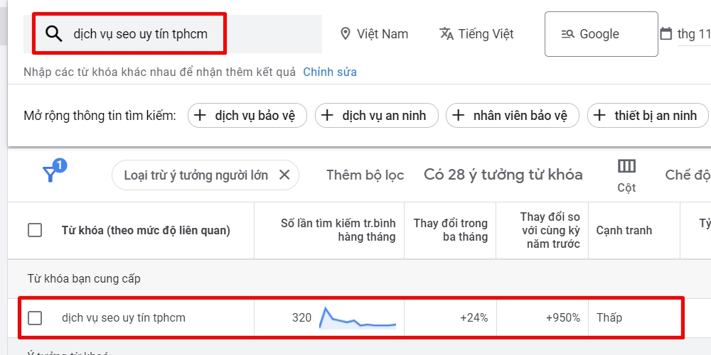 Long-tail keyword là gì? Bật mí cách tìm long-tail keyword hiệu quả 9 Ví dụ về Long tail keyword
